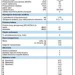 electrolux w5180h parametry
