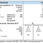 electrolux w565h parametry