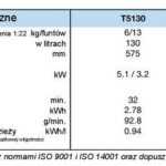 electrolux t5130 6kg nowosc