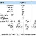 electrolux w475s mop 8kg