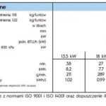 electrolux t5350 14 194kg